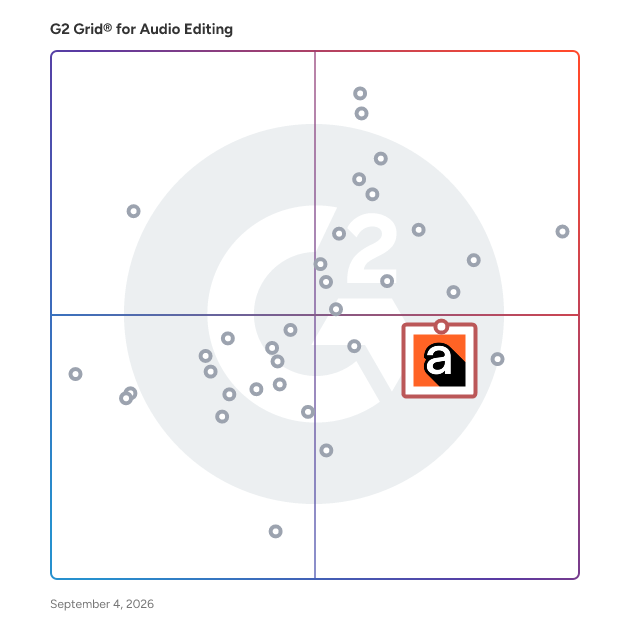 G2 Grid® for AI-Powered Editing in Audio Editing Software, highlighting the products that define this theme