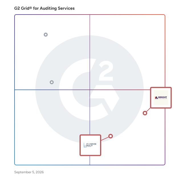 G2 Grid® for Global Compliance Certifications in Auditing Services Providers, highlighting the products that define this theme