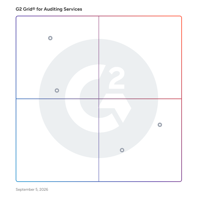 G2 Grid® for Audit & Assurance Services in Auditing Services Providers, highlighting the products that define this theme