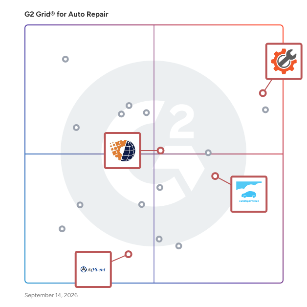 G2 Grid® for Integration with Other Systems in Auto Repair Software, highlighting the products that define this theme
