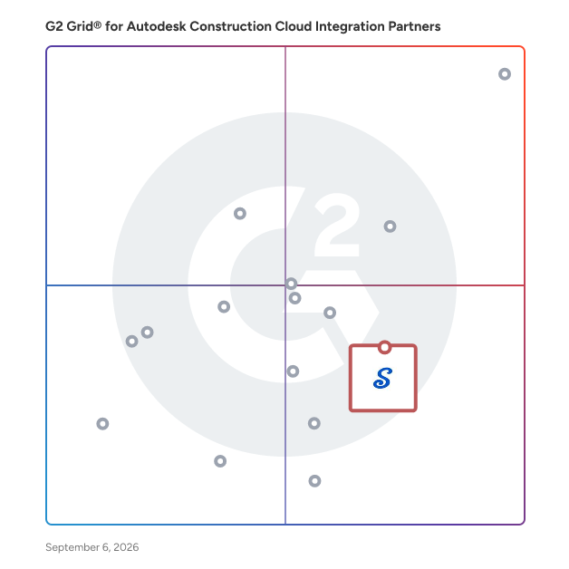 G2 Grid® for E-Signature in Autodesk Construction Cloud Integration Partners, highlighting the products that define this theme