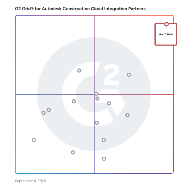 G2 Grid® for Construction Project Management in Autodesk Construction Cloud Integration Partners, highlighting the products that define this theme