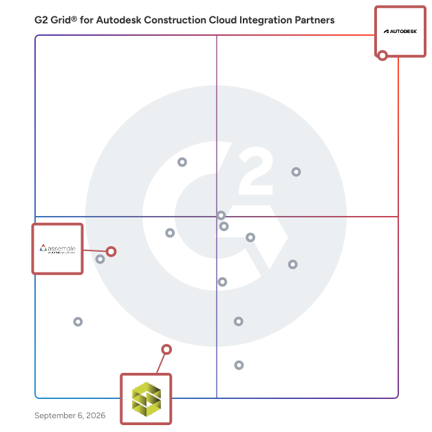 G2 Grid® for Construction Estimating in Autodesk Construction Cloud Integration Partners, highlighting the products that define this theme