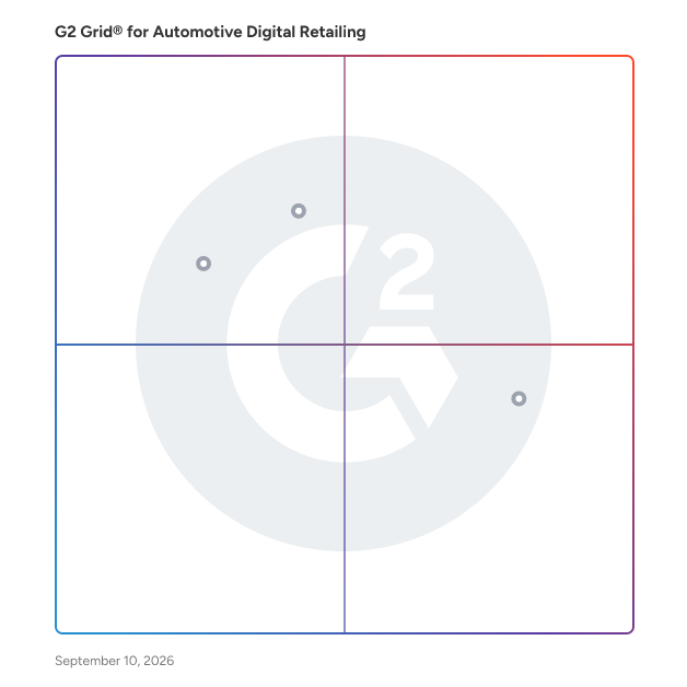 G2 Grid® for Dealership Management Systems in Automotive Digital Retailing Software, highlighting the products that define this theme