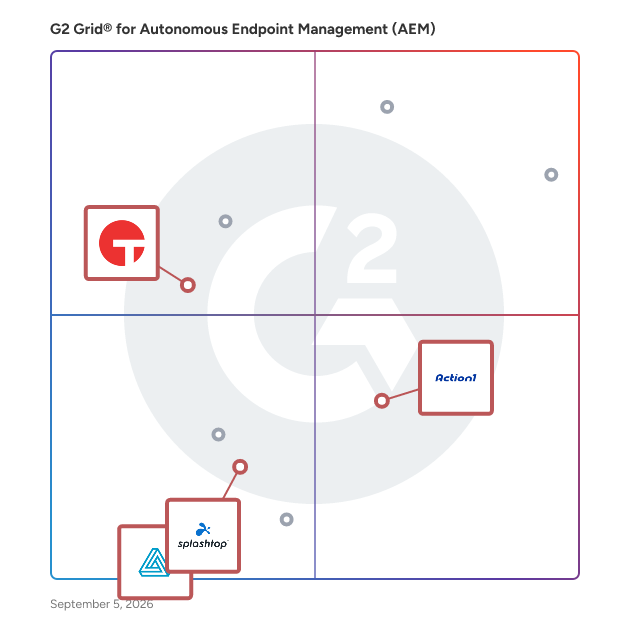 G2 Grid® for IT Security through Visibility in Autonomous Endpoint Management (AEM) Software, highlighting the products that define this theme
