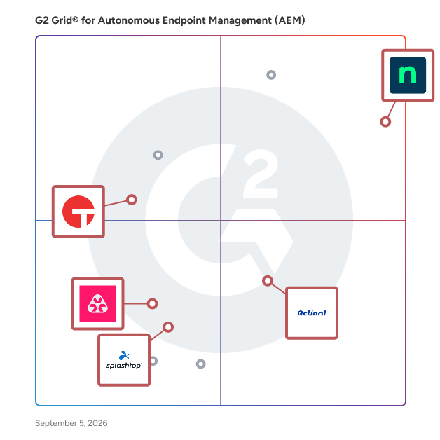 G2 Grid® for AI-Powered IT Automation in Autonomous Endpoint Management (AEM) Software, highlighting the products that define this theme