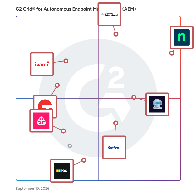 G2 Grid® for Autonomous Endpoint Management (AEM) Software plotting products by satisfaction and market presence