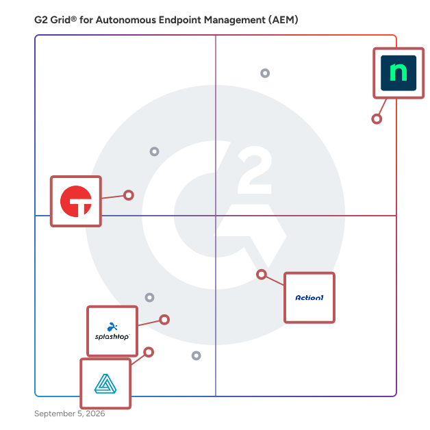 G2 Grid® for Unified Endpoint Management in Autonomous Endpoint Management (AEM) Software, highlighting the products that define this theme