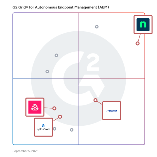 G2 Grid® for Remote Monitoring and Management (RMM) in Autonomous Endpoint Management (AEM) Software, highlighting the products that define this theme