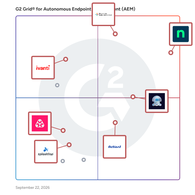 G2 Grid® for Autonomous Endpoint Management (AEM) Software plotting products by satisfaction and market presence