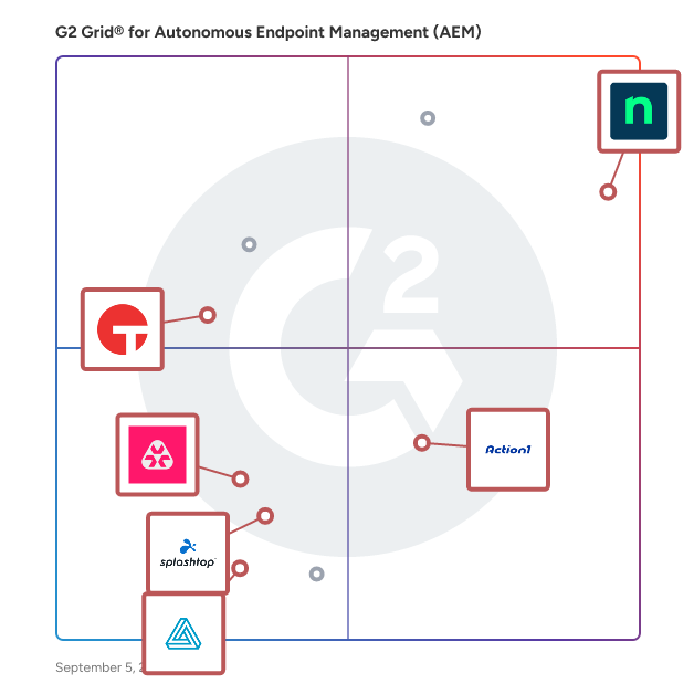 G2 Grid® for Autonomous Endpoint Management in Autonomous Endpoint Management (AEM) Software, highlighting the products that define this theme