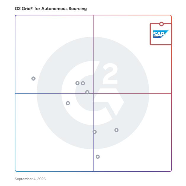 G2 Grid® for Autonomous Sourcing plotting products by satisfaction and market presence