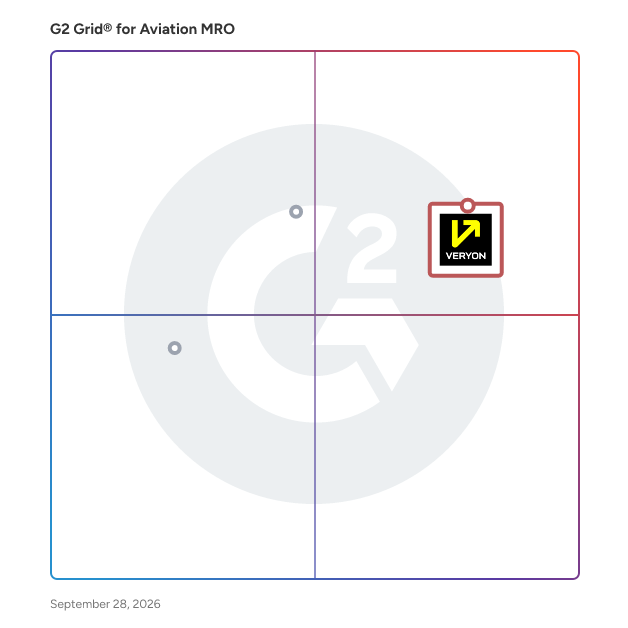 G2 Grid® for Aviation MRO Software plotting products by satisfaction and market presence