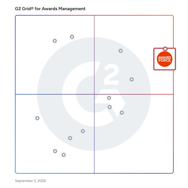 G2 Grid® for Awards Management Software plotting products by satisfaction and market presence