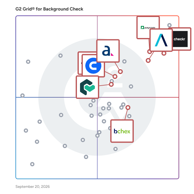 G2 Grid® for Background Check Software plotting products by satisfaction and market presence