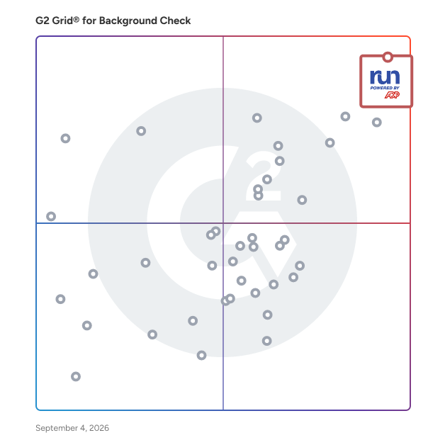 G2 Grid® for Background Check Software plotting products by satisfaction and market presence
