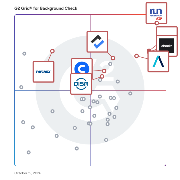 G2 Grid® for Background Check Software plotting products by satisfaction and market presence