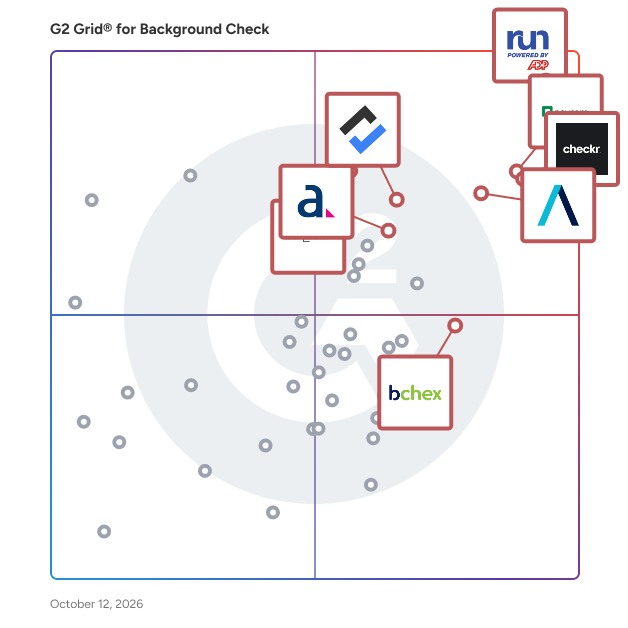 G2 Grid® for Background Check Software plotting products by satisfaction and market presence