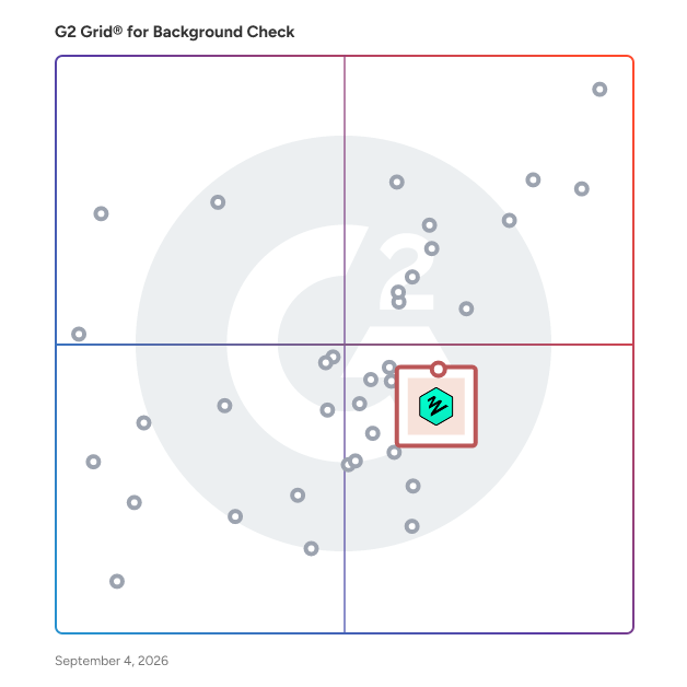 G2 Grid® for Identity Verification Services in Background Check Software, highlighting the products that define this theme
