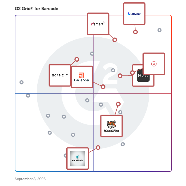 G2 Grid® for RFID and Barcode Technology in Barcode Software, highlighting the products that define this theme