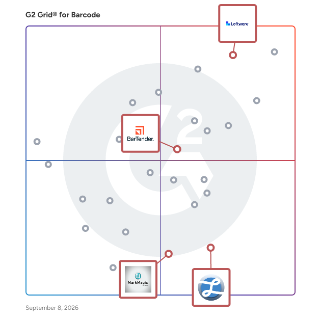 G2 Grid® for Label Design and Printing in Barcode Software, highlighting the products that define this theme