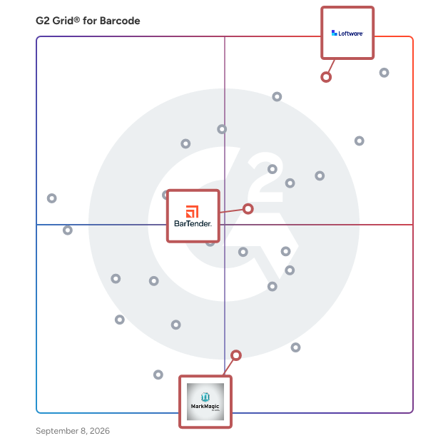 G2 Grid® for Cloud Label Management in Barcode Software, highlighting the products that define this theme