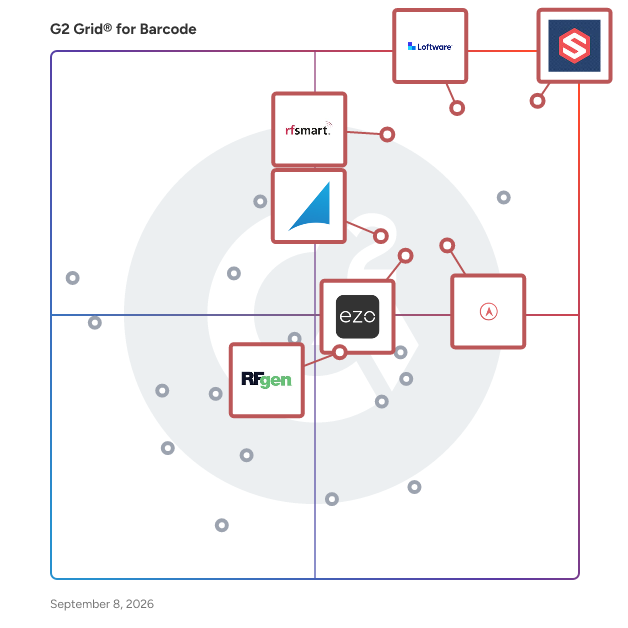 G2 Grid® for ERP Integration Support in Barcode Software, highlighting the products that define this theme
