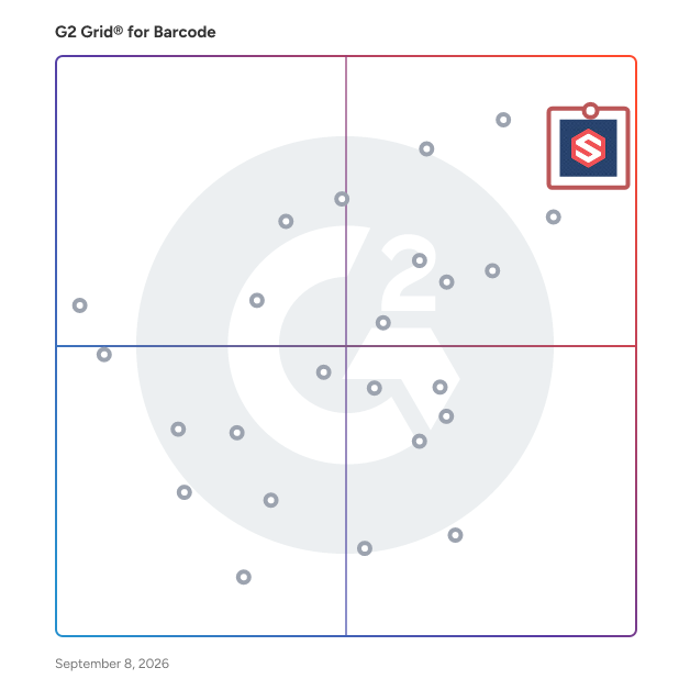 G2 Grid® for Barcode Software plotting products by satisfaction and market presence