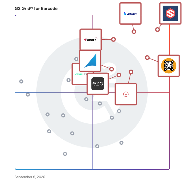 G2 Grid® for Barcode Software plotting products by satisfaction and market presence