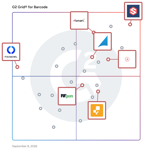 G2 Grid® for Warehouse Management in Barcode Software, highlighting the products that define this theme