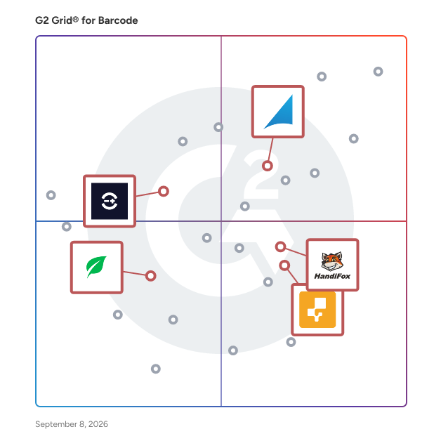 G2 Grid® for Multi-Channel eCommerce Integration in Barcode Software, highlighting the products that define this theme