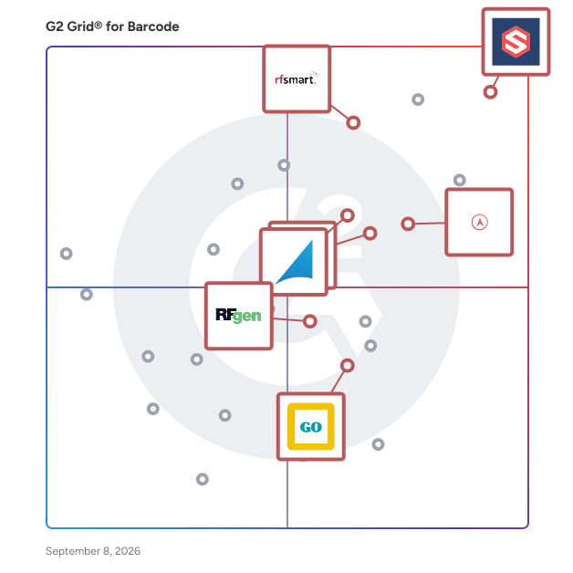 G2 Grid® for Asset Tracking and Management in Barcode Software, highlighting the products that define this theme