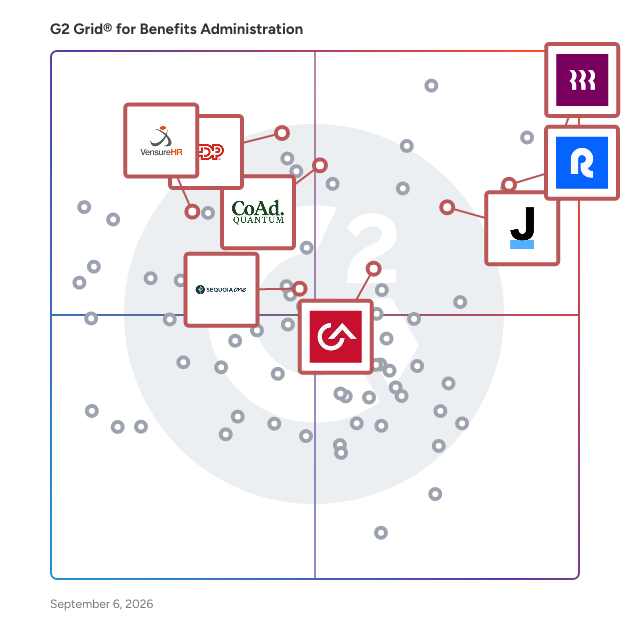 G2 Grid® for PEO Services in Benefits Administration Software, highlighting the products that define this theme