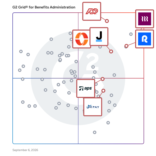 G2 Grid® for Time and Attendance Management in Benefits Administration Software, highlighting the products that define this theme