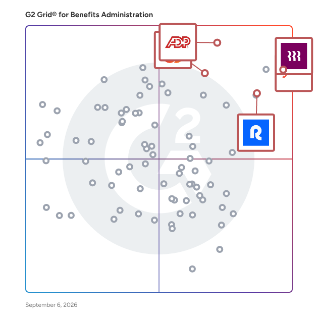G2 Grid® for All-in-One HR Suite in Benefits Administration Software, highlighting the products that define this theme