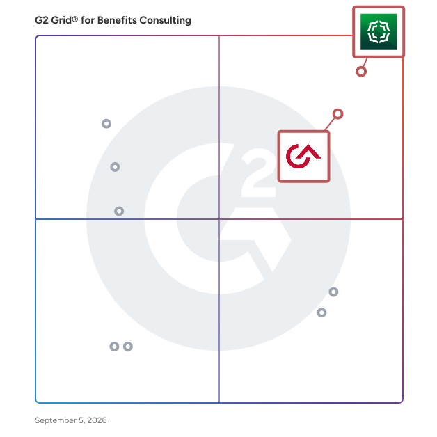 G2 Grid® for PEO and HCM Services in Benefits Consulting Providers, highlighting the products that define this theme