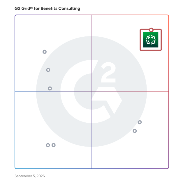 G2 Grid® for Benefits Consulting Providers plotting products by satisfaction and market presence