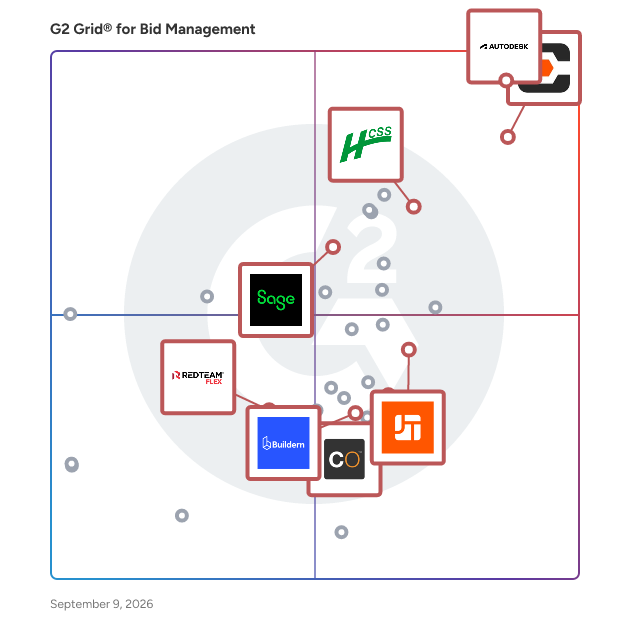 G2 Grid® for Comprehensive Construction Management Solutions in Bid Management Software, highlighting the products that define this theme