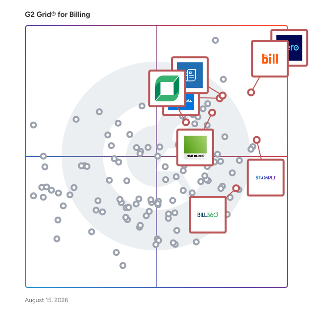 G2 Grid® for Expense Management in Billing Software, highlighting the products that define this theme