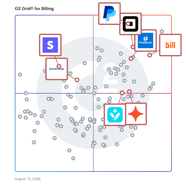 G2 Grid® for Payment Processing in Billing Software, highlighting the products that define this theme