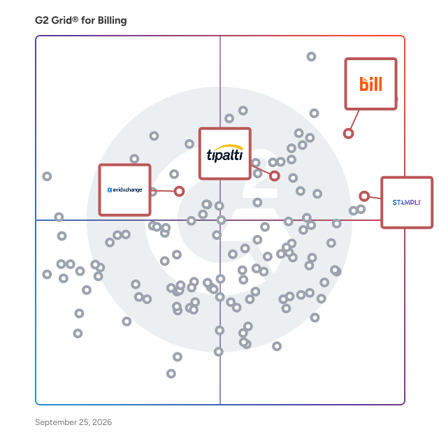 G2 Grid® for Accounts Payable Automation in Billing Software, highlighting the products that define this theme