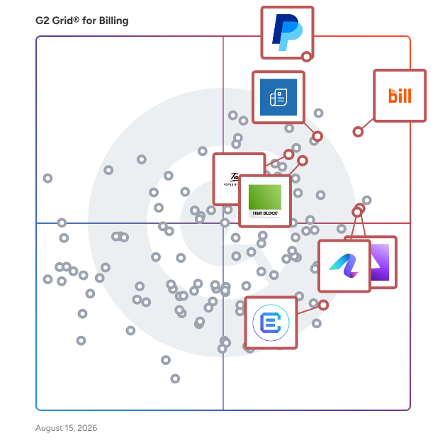 G2 Grid® for Invoice Management in Billing Software, highlighting the products that define this theme