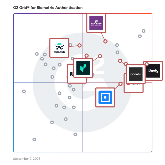 G2 Grid® for Fraud Detection and Prevention in Biometric Authentication Software, highlighting the products that define this theme