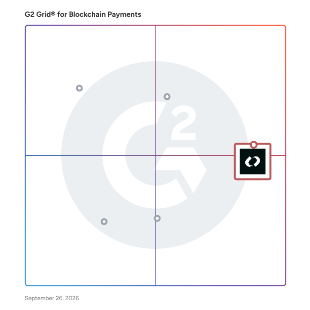 G2 Grid® for Blockchain Payment Systems plotting products by satisfaction and market presence