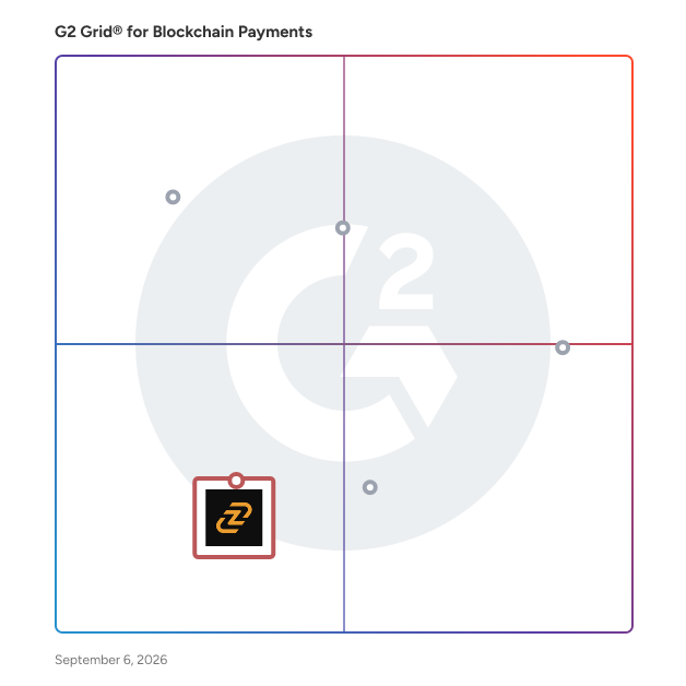 G2 Grid® for Crypto Custody Services in Blockchain Payment Systems, highlighting the products that define this theme