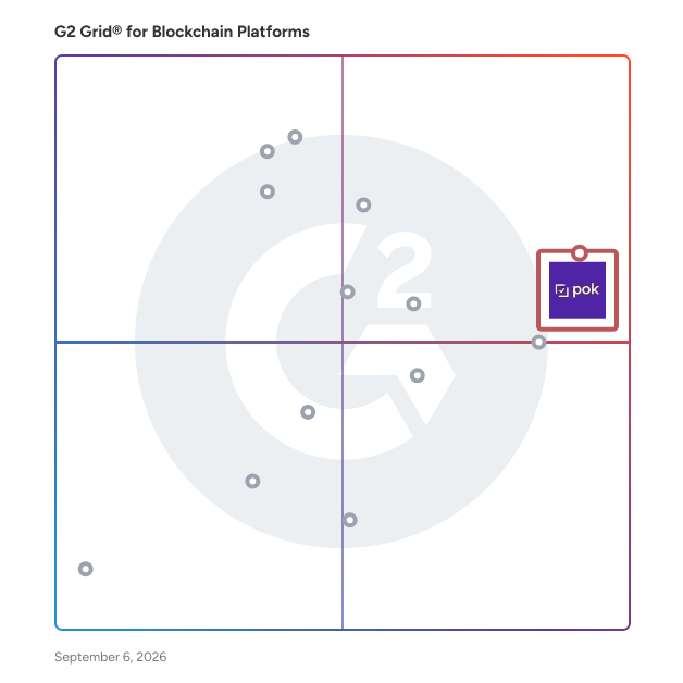 G2 Grid® for Blockchain Platforms plotting products by satisfaction and market presence