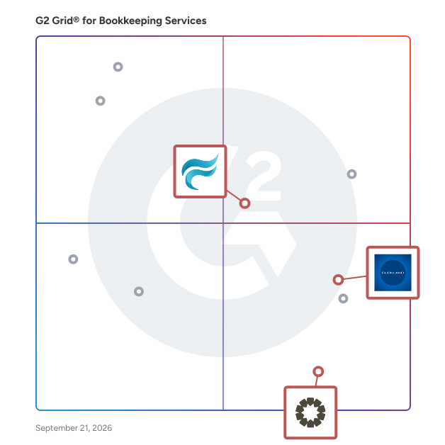 G2 Grid® for Startup-focused Bookkeeping in Bookkeeping Services Providers, highlighting the products that define this theme