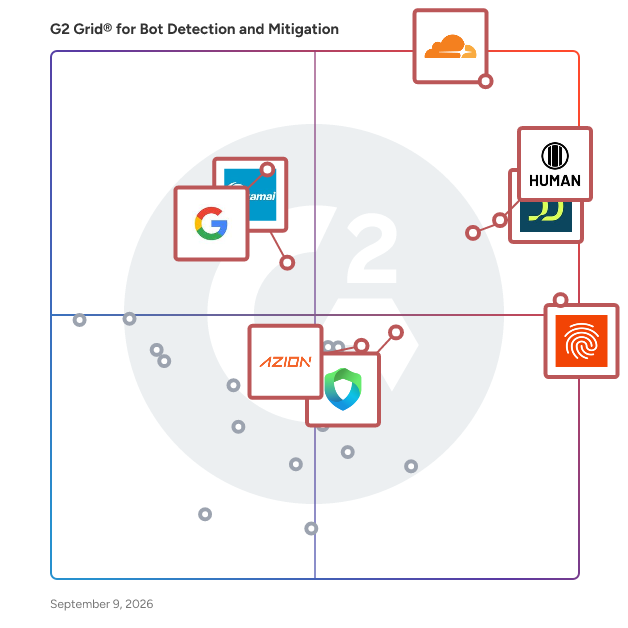 G2 Grid® for Bot Detection and Mitigation Software plotting products by satisfaction and market presence