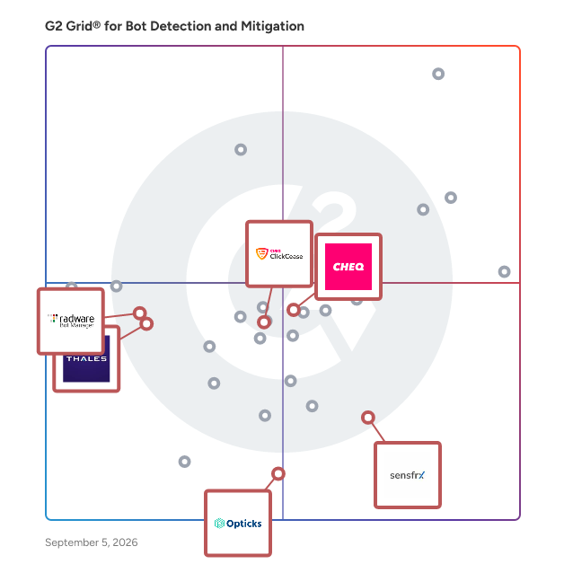 G2 Grid® for Click Fraud Protection in Bot Detection and Mitigation Software, highlighting the products that define this theme