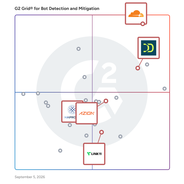 G2 Grid® for DDoS Protection in Bot Detection and Mitigation Software, highlighting the products that define this theme